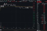 问卦求签制冷剂R32价格暴涨42%，行业利润激增引爆板块！氟化工领涨，化工ETF（516020）日线四连阳！