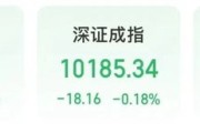 问卦求签“制冷剂双雄”三美股份、巨化股份创历史新高