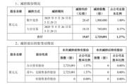 问卦求签套现逾5400万元，会畅通讯原实控人完成清仓减持