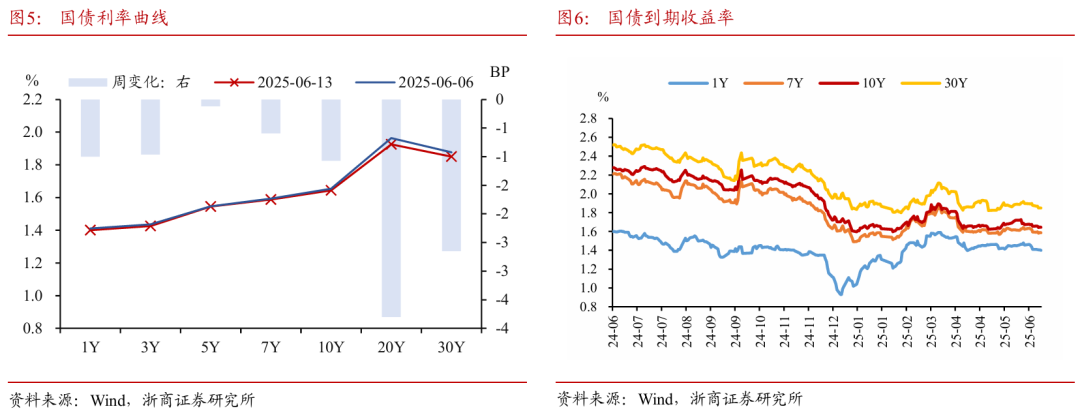 浙商证券：权益(💰)市场下半场(🔊)行情或值得期待
