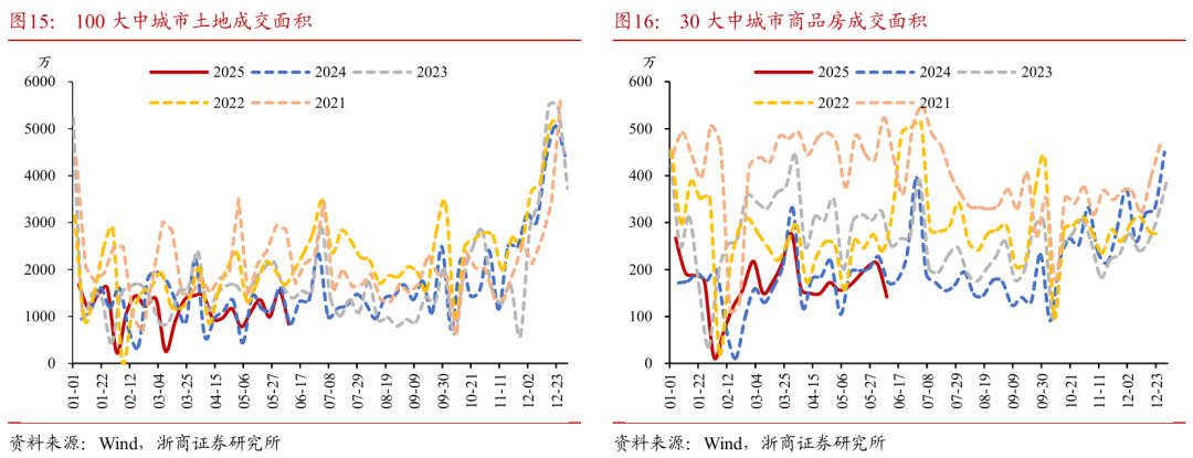 浙商证券(🤛)：权益市场下半场行情或值得期待